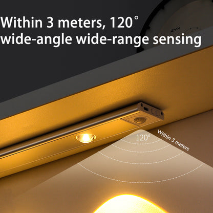 USB LED Night Light Motion Sensor Wireless Thin LED Wine Cooler Light For Kitchen Cabinet Bedroom