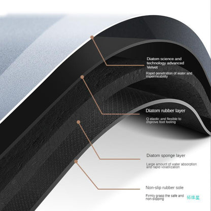 Home Bathroom Super Absorbent Shower Bath Mat